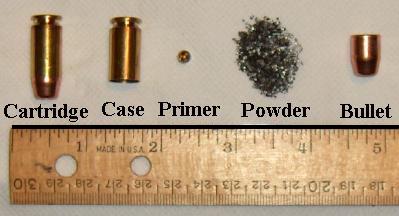 Cartridge Components