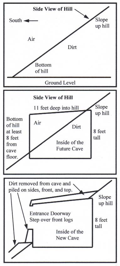 Three Side Views of Hill