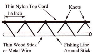 Top Row of Gill Net