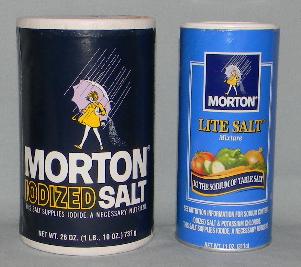 Iodized Salt