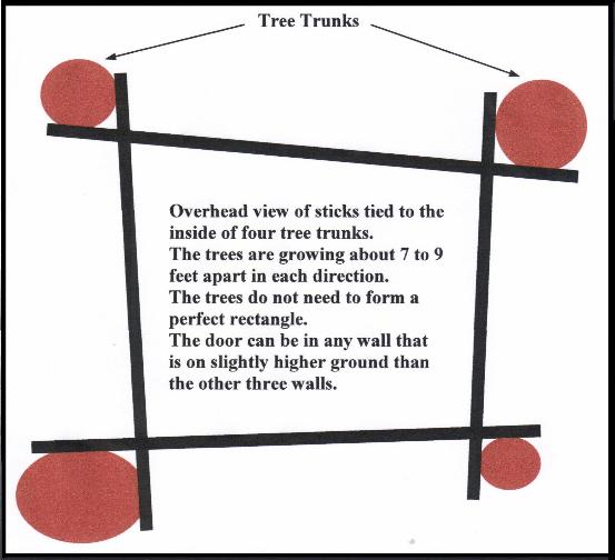 Sketch of Quick Shelter